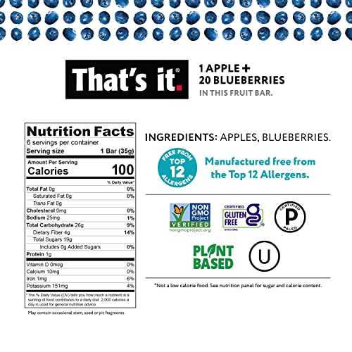 Thats it. Fruit Bars Variety Pack Strawberry + Blueberry 100%...