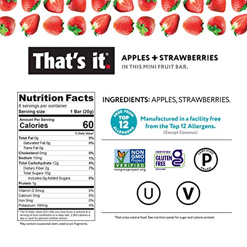 That’S It. Mini Fruit Bars Variety 24 Pack High Fiber, Vegan &Amp; That’S It. Mini Fruit Bars Variety 24 Pack High Fiber, Vegan &Amp;