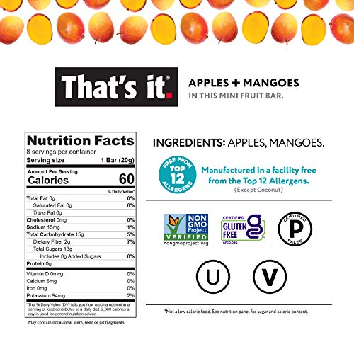 That’S It. Mini Fruit Bars Variety 24 Pack High Fiber, Vegan &Amp; That’S It. Mini Fruit Bars Variety 24 Pack High Fiber, Vegan &Amp;