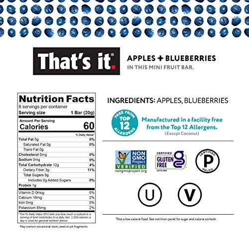 That’S It. Mini Fruit Bars Variety 24 Pack High Fiber, Vegan &Amp; That’S It. Mini Fruit Bars Variety 24 Pack High Fiber, Vegan &Amp;