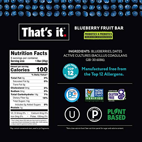 Thats it. Probiotic Bars Variety Pack Mango + Blueberry Fruit...