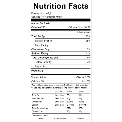 Milk Chocolate Toffee Pretzels, Bulk 1 lb. Resealable Zip Lock ...
