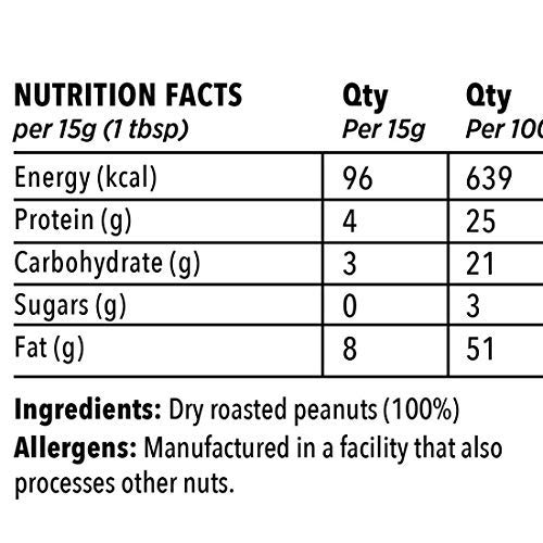 Peanut Butter Unsweetened Crunchy 1Kg &Amp; Chocolate Hazelnut Sprea