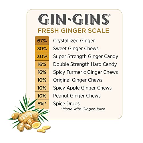 Bulk Candy - GIN GINS Super Strength Chewy Ginger Candy by The G...
