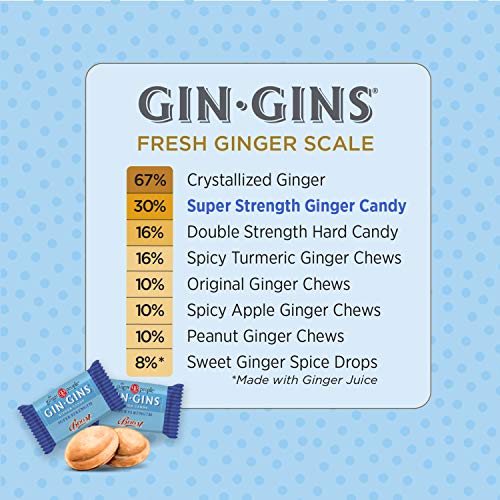 Ginger People Super Strength Ginger Candy 1 Pound Ginger People Super Strength Ginger Candy 1 Pound