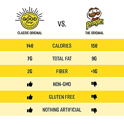 The Good Crisp Company, Aged White Cheddar, Gluten Free Potato C