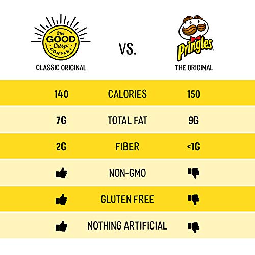 The Good Crisp Company, Good Crisps Minis Variety Pack, 1.6 Oun