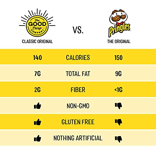 The Good Crisp Company, Original Gluten Free Potato Chips 5.6 O