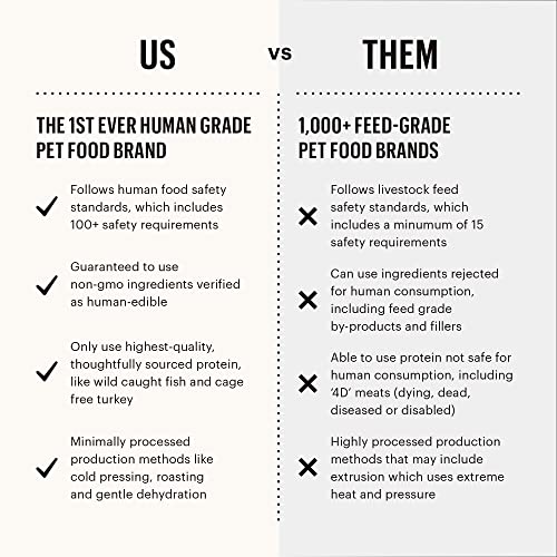 The Honest Kitchen Instant Goats Milk With Probiotics For Dogs