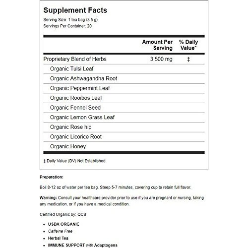 Mate Factor Detox Medley Tea With Ginger &Amp; Turmeric 20 Tea Bags