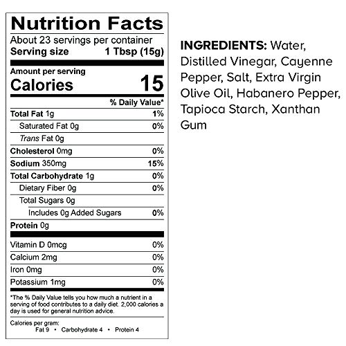 The New Primal Hot Buffalo Dipping &Amp; Wing Sauce, Whole30 &Amp; Paleo