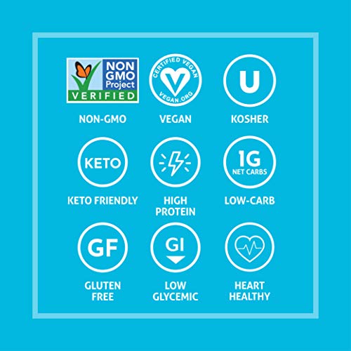 The Only Bean - Crunchy Roasted Edamame Beans Sea Salt - Keto