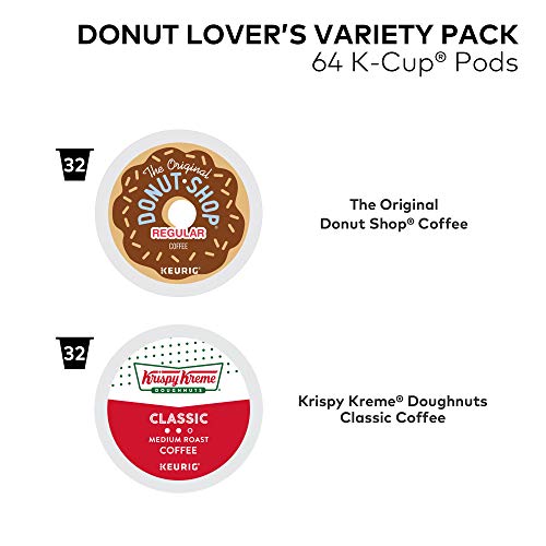 Donut Lovers Variety Pack, 64 Count