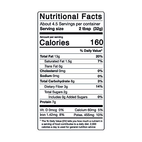 Pistachio Butter - Raw Unsalted 5Oz Glass Jar