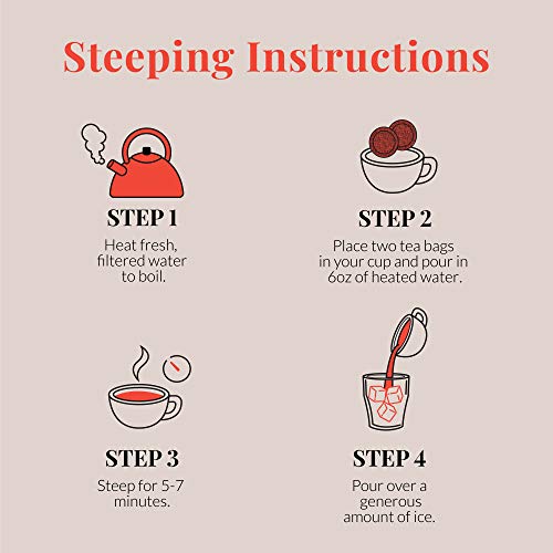 The Republic Of Tea Beautifying Botanicals Berry Aloe Herbal Ic