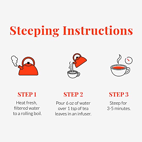 The Republic of Tea Ginger Peach Black Full-Leaf Loose Tea 3.5 o...