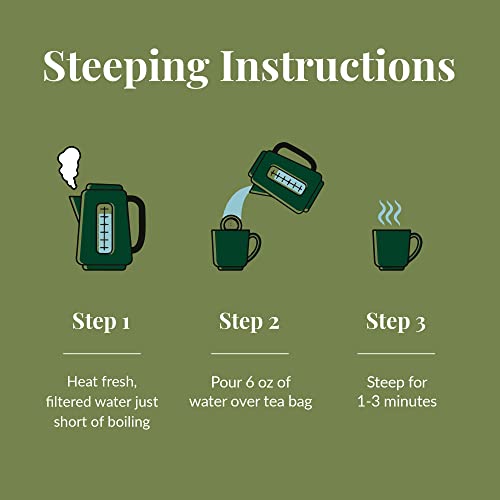 The Republic of Tea Organic Double Green Matcha, Gourmet Blend o...