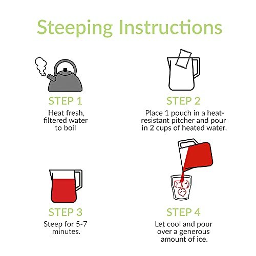 The Republic Of Tea – The Mandalorian – Blueberry Bounty Caffein