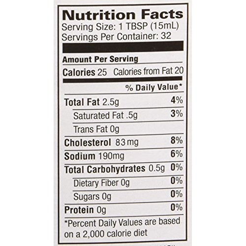 The Rob Salamida Company Original State Fair Famous Cornell Styl