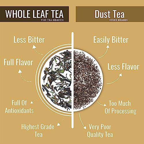 The Tea Heaven - Kashmiri Kahwa Tea, Premium Indian Loose Leaf C...