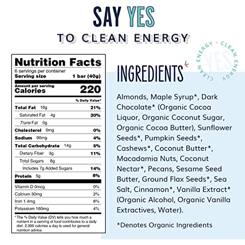 The YES Bar – Dark Chocolate Chip – Plant Based Protein, Decaden...