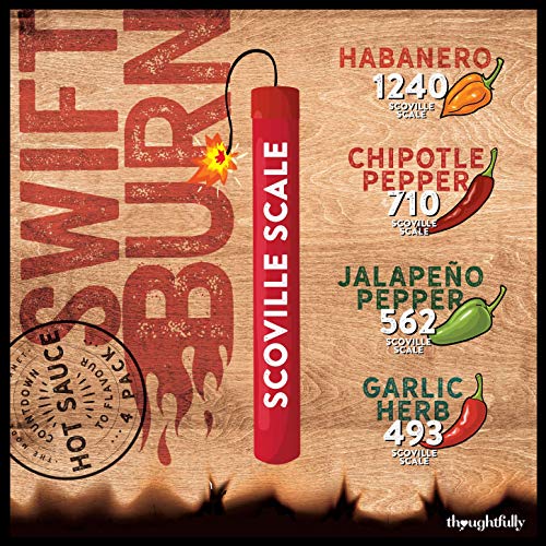 Thoughtfully Gifts, Swift Burn Tnt Hot Sauce Gift Set, Flavors I