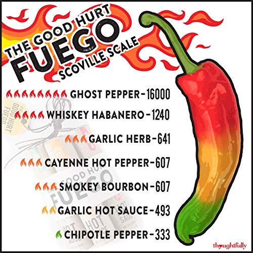 Thoughtfully Gifts, The Good Hurt Fuego: A Hot Sauce Gift Set Fo