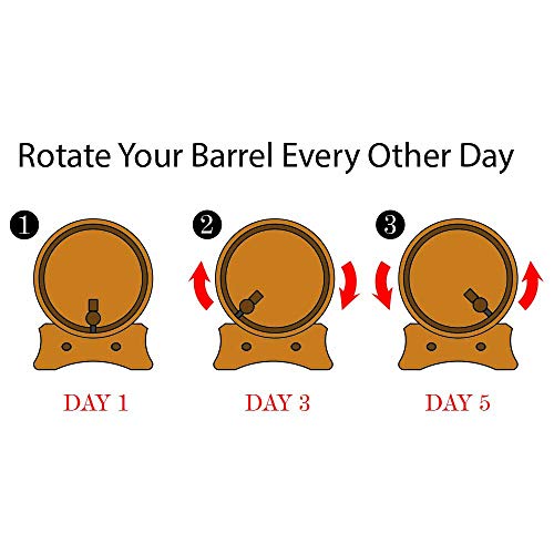 Cherry Bourbon Whiskey Essence | Bootleg Kit Refills | Thousand