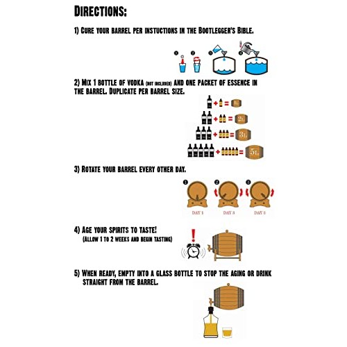 Honey Bourbon Whiskey Essence | Bootleg Kit Refills | Thousand O...