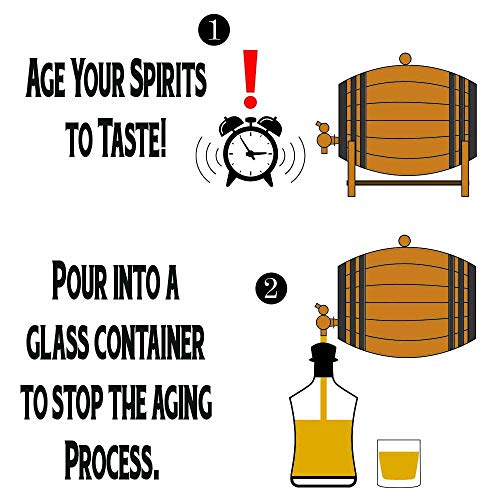 Kentucky Bourbon Whiskey Premium Essence | Bootleg Kit Refills |