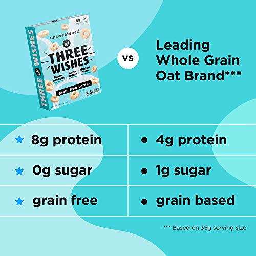 Three Wishes Cereal - Breakfast Cereal - High Protein - Sugar Fr