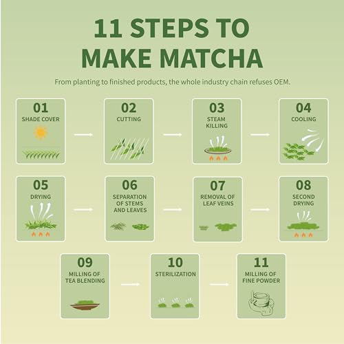 TIAN HU SHAN Organic Matcha Green Tea Powder 4.0oz/114g, Matcha ...