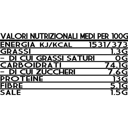 Tiberinos Real Italian Meals - Risotto With Lemon Zest Ravello