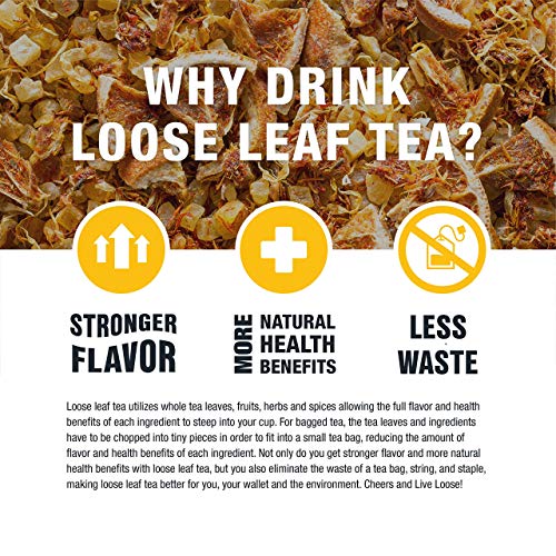 Tiesta Tea Maui Mango, Mango Pineapple Fruit Tea, 30 Servings, 2