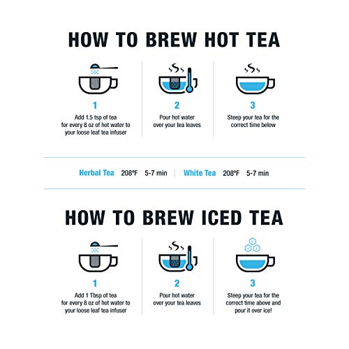 Tiesta Tea - Blueberry Wild Child, Loose Leaf Blueberry Hibiscus