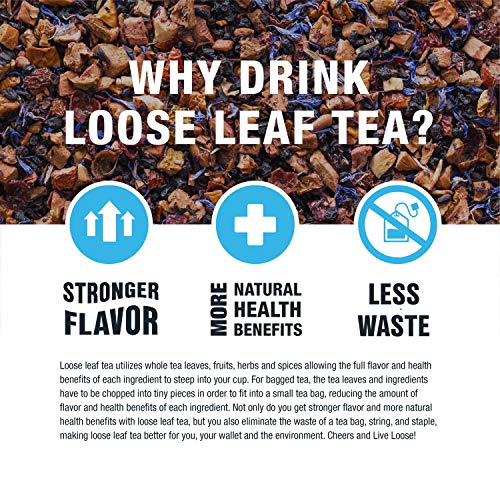 Tiesta Tea - Blueberry Wild Child, Loose Leaf Blueberry Hibiscus