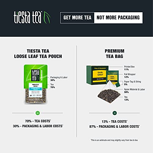 Tiesta Tea - Chinese Jasmine, Loose Leaf Classic Jasmine Green T