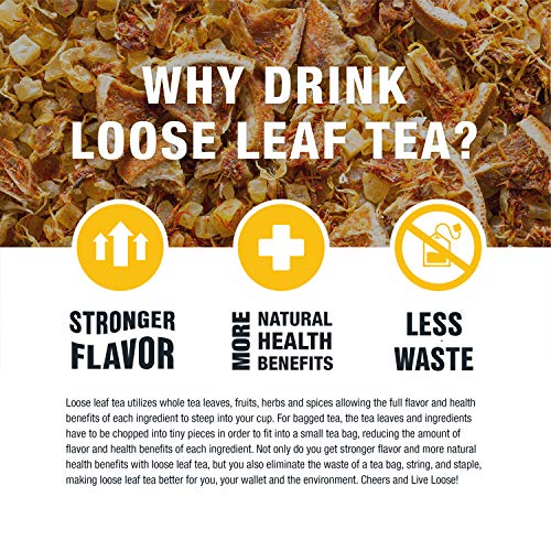 Tiesta Tea - Chunky Watermelon, Loose Leaf Sweet Watermelon Herb