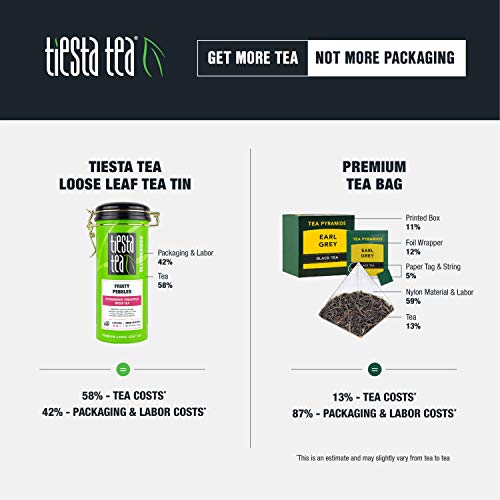 Tiesta Tea - Fruity Pebbles, Loose Leaf Strawberry Pineapple Gre