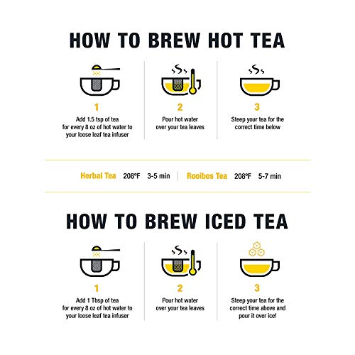 Tiesta Tea - Lemon Ginger Turmeric, Loose Leaf Lemon Ginger Herb...