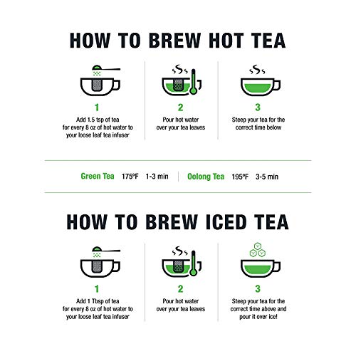 Tiesta Tea - Peaches N´ Green, Loose Leaf Smooth Peach Green Tea