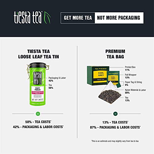 Tiesta Tea - Peaches N´ Green, Loose Leaf Smooth Peach Green Tea