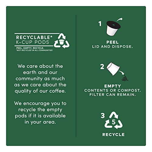 Tim Hortons Dark Roast Coffee, Single-Serve K-Cup Pods Compatibl