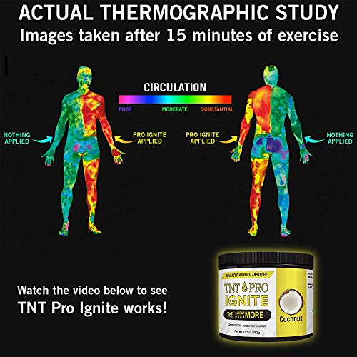 Slimming Cream For Belly With Coconut Oil - Tnt Pro Ignite Sweat