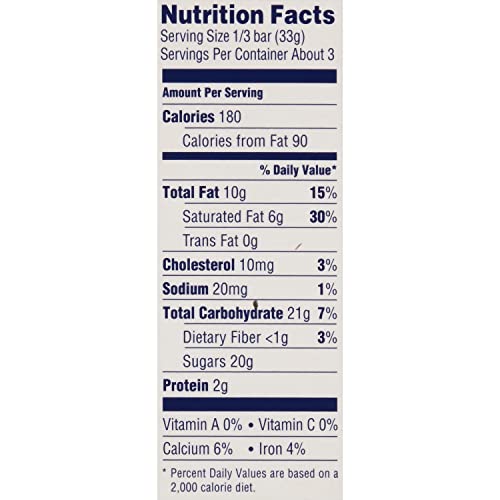 Toblerone Swiss Milk Chocolate With Honey &Amp; Almond Nougat, Easte