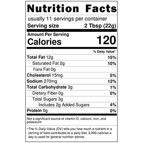 Todd Wilburs Top Secret Recipes Burger Secret Spread Like In-N...