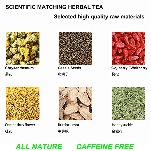 Chrysanthemum Wolfberry Cassia Seeds Herbal Tea Bags, 5.64OZ 16...
