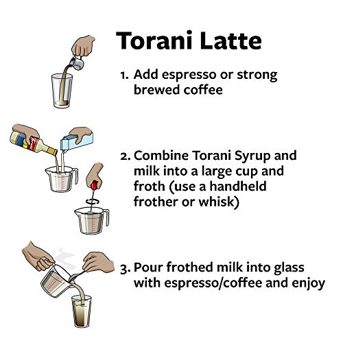 Torani Sugar Free Syrup, Coffeehouse Variety Pack, 4 12.7 Ounce