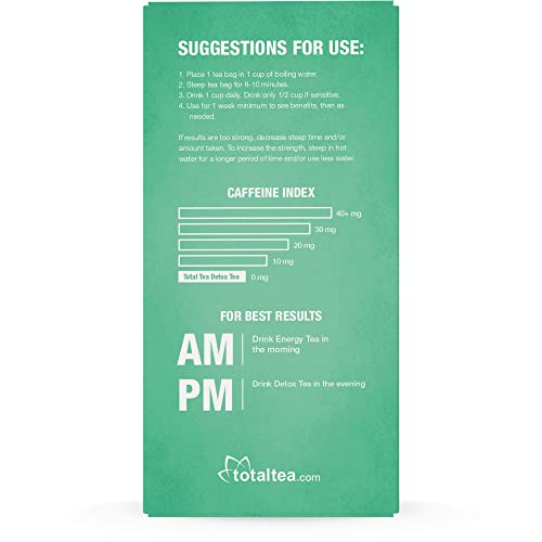 TotalTea Caffeine Free Detox Tea, Slimming Tea with Chamomile, G...
