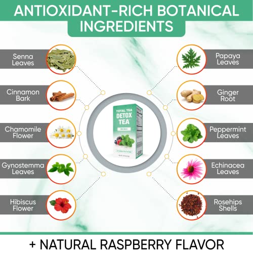 TotalTea Caffeine Free Detox Tea, Slimming Tea with Chamomile, G...